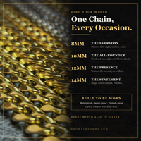 Cuban link width guide — which mm width fits your look — Showtime Gems