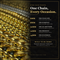 Cuban link width guide — which mm width fits your look — Showtime Gems
