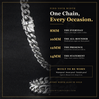 Cuban link width guide — which mm width fits your look — Showtime Gems