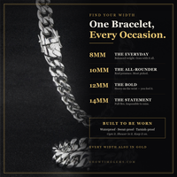 Cuban link width guide — which mm width fits your look — Showtime Gems