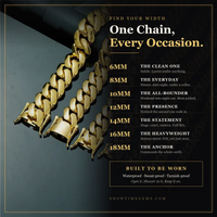 Cuban link width guide 6mm to 18mm - which width fits your look - Showtime Gems