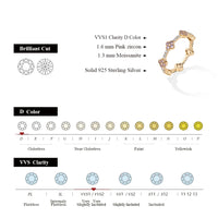 Eternity Moissanite Ring — D-VVS1, 18K Gold-Plated (925 Sterling Silver)