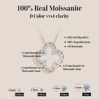 Two-Tone Clover Moissanite Necklace — Gold Edge (925 Sterling Silver)