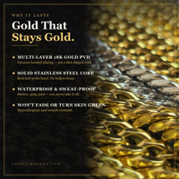 18K gold PVD Cuban link — multi-layer plating, stainless steel core, waterproof — Showtime Gems